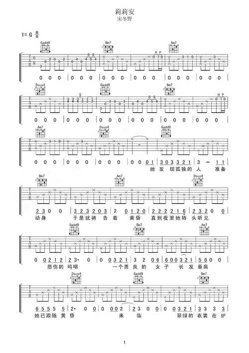 吉他与孤独:深夜弹唱的人,心里都藏着故事!