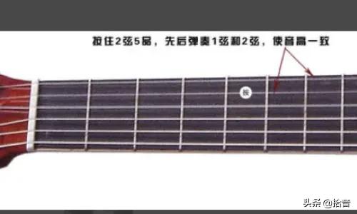 吉他调音不求人!30 秒搞定标准音,新手必学! 吉他调音不求人!30 秒搞定标准音,新手必学!