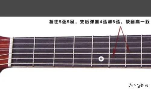 吉他调音不求人!30 秒搞定标准音,新手必学! 吉他调音不求人!30 秒搞定标准音,新手必学!