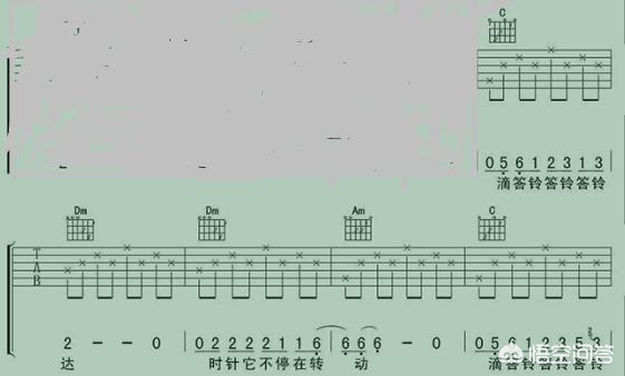 吉他和弦转换慢?这 4 个练习方法让你快如闪电! 吉他和弦转换慢?这 4 个练习方法让你快如闪电!